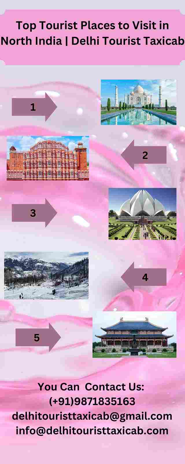 Tourist Places Of North India